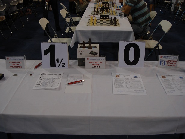 Α' Εθνική 2010