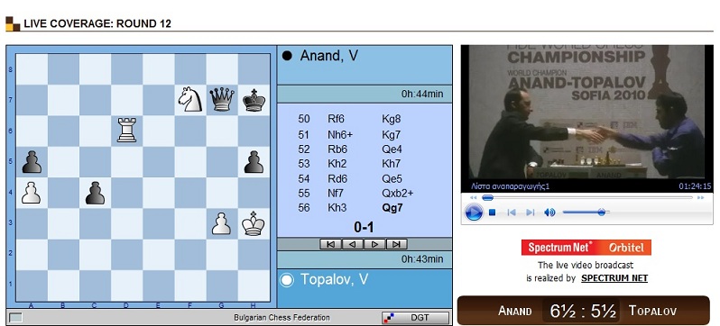 Η τελευταία στιγμή του ματς Η τελευταία στιγμή του ματς